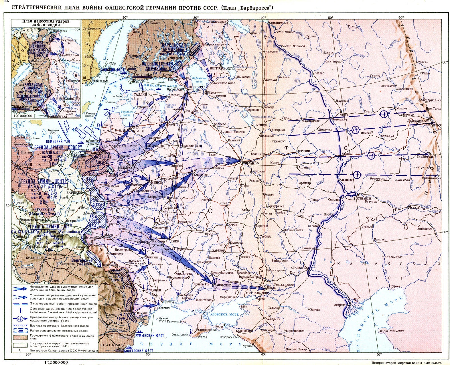 План барбаросса группы армий